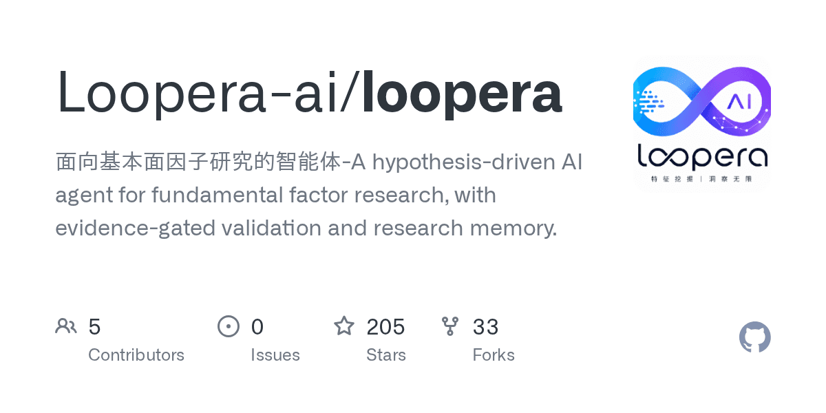 Loopera-ai/loopera preview
