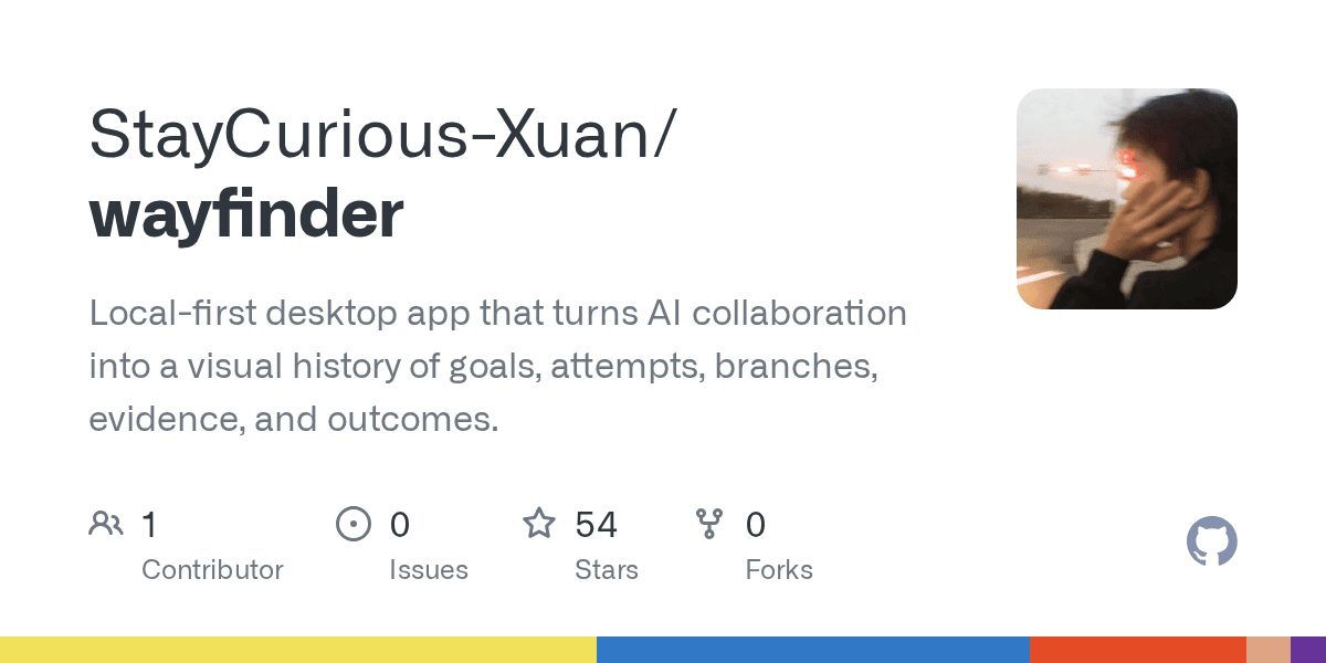 StayCurious-Xuan/wayfinder preview