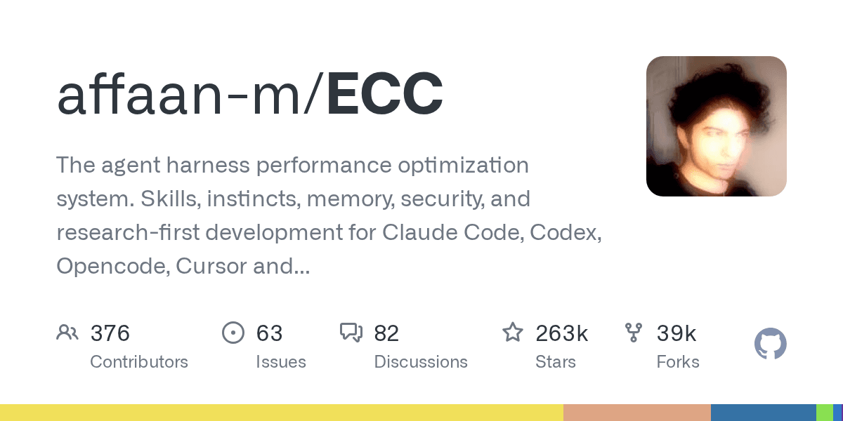 affaan-m/ECC preview