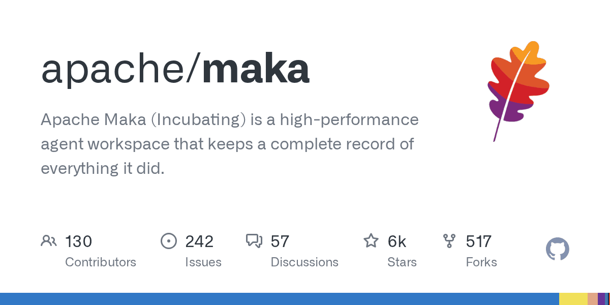 apache/maka preview