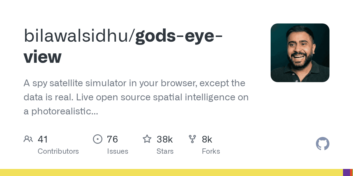 bilawalsidhu/gods-eye-view preview