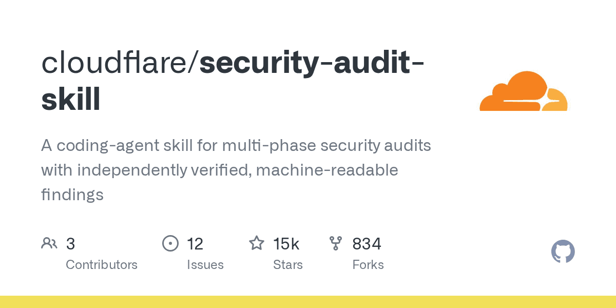 cloudflare/security-audit-skill preview