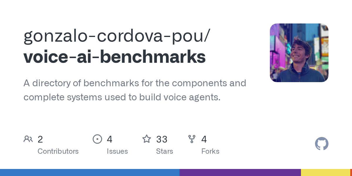 gonzalo-cordova-pou/voice-ai-benchmarks preview