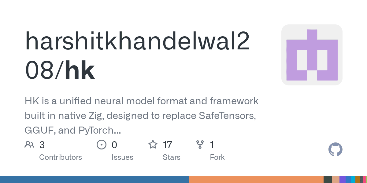 harshitkhandelwal208/hk preview