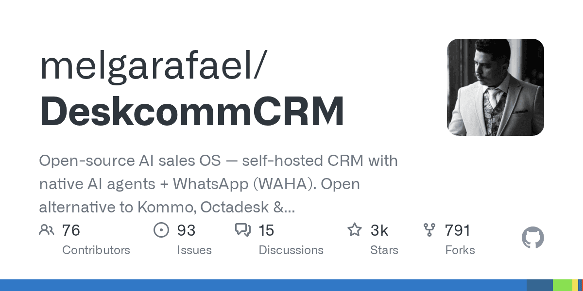 melgarafael/DeskcommCRM preview