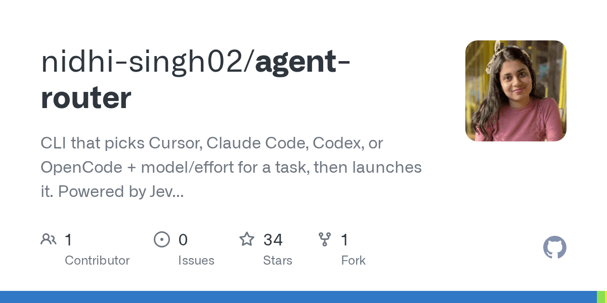 nidhi-singh02/agent-router preview