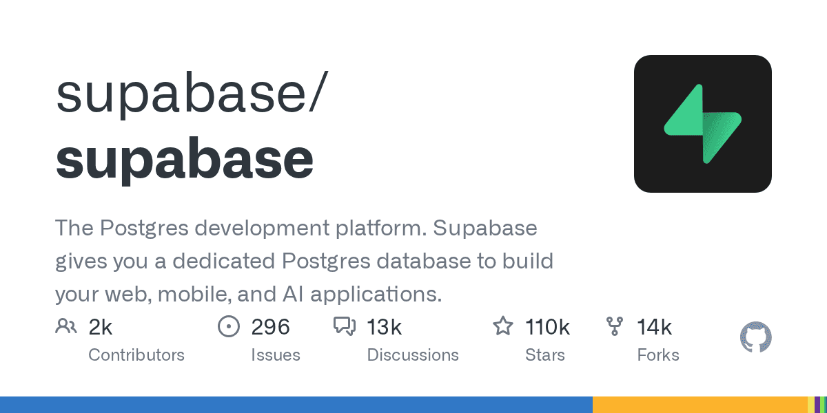 supabase/supabase preview