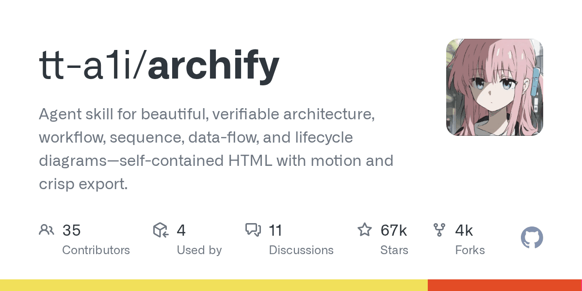 tt-a1i/archify preview
